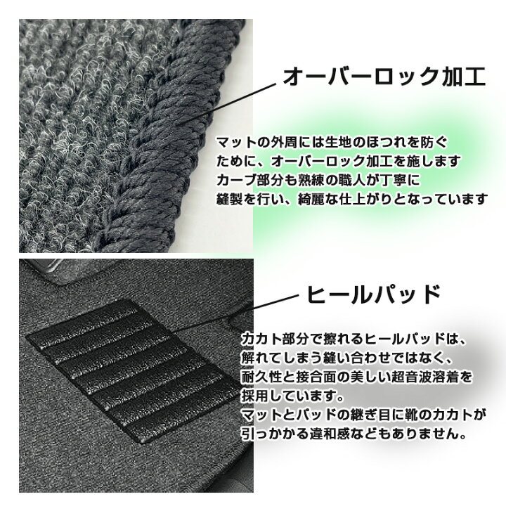 日本製 送料無料 フロアマット 新品 専用樹脂リング H26.10～ 5枚SET フロアマット