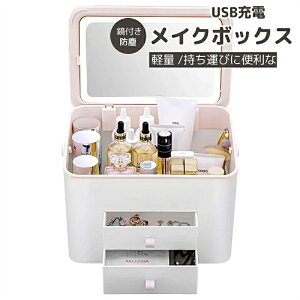 CN{bNX t e RX{bNXϑ RX Mtg y ^тɕ֗ [{bNX ho USB[d LEDt o RXeBbNP[X ~[t̃CNAbvI[