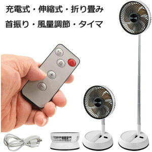 @  rO@ rOt@ Lk ܂肽  fXNt@ RpNg R[hX Q ʏ