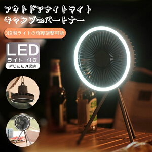 Or@ ݂艺@ rO R[hX@ Lṽp[gi[