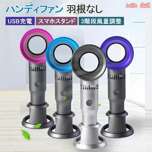 gѐ@ 3iKʒ 8ԓ 莝 @ t@ nfB HȂ nfBt@ @