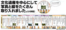 楽天市場 年表の通販