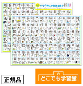 送料無料 どこでも学習館 小学四年生 で習う 漢字 表 お風呂ポスター 4年生 A3 ユポ紙 2枚 防水 小学生 子供 知育 ポスター 小学4年生 お風呂 勉強 シート 風呂ポスター トイレ 漢字ポスター 風呂 学習 教材 子供部屋 知育ポスター 子ども 小学漢字 書き順 イラスト付き