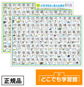  ǂłwK wlN ŏK \ C|X^[  \ 4N A3| 2 h w w4N C q m |X^[ ׋ V[g C|X^[ gC |X