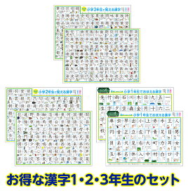 【 送料無料 】 どこでも学習館 漢字表 お風呂ポスター 1年生 2年生 3年生 お風呂 漢字ポスター 小学生 小学一年生 小学ニ年生 小学三年生 A3ユポ紙 (2つ折りのA4梱包) 2枚 計6枚 知育 風呂 学習 貼る ポスター 勉強 知育ポスター 風呂ポスター 書き順 イラスト付き 防水