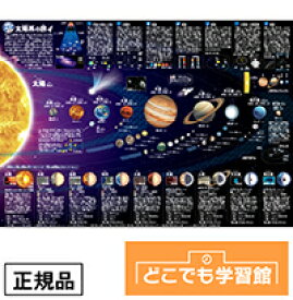 どこでも学習館 太陽系ポスター 送料無料 非防水 A2 宇宙 好き プレゼント 天文学 太陽 惑星 表 太陽系 ポスター 小学生 中学生 学習ポスター 天体 太陽系惑星 トイレ リビング 子供部屋 勉強グッズ 知育ポスター おしゃれ インテリア 子供 自由研究 勉強 知育 天体ポスター