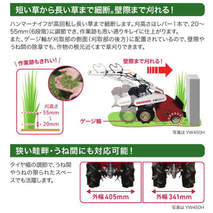 楽天市場】ヤンマー コンパクトハンマーモア YW490H,E 【エンジン式 自 