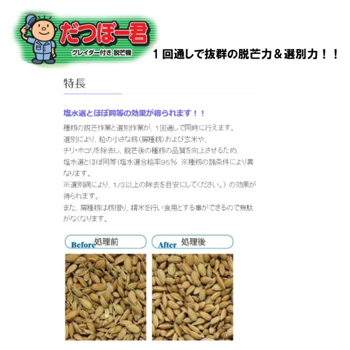 楽天市場】タイガーカワシマ だつぼー君(グレイダー付脱芒機) TDS-100 
