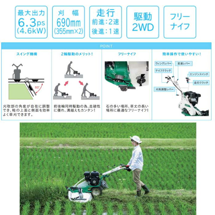 楽天市場】オーレック 畔草刈機シリーズ ウィングモアー WM746F 当店 
