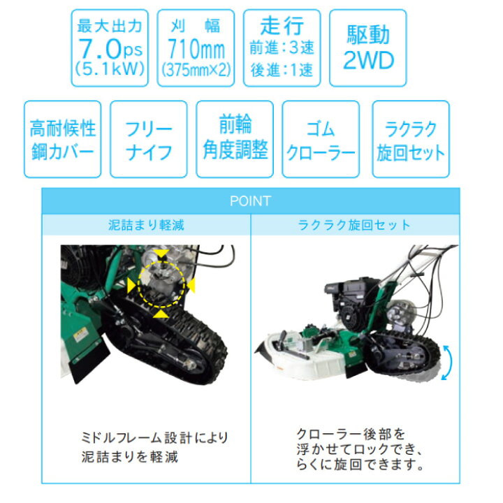楽天市場】オーレック 畔草刈機シリーズ ウィングモアー WMC747P 