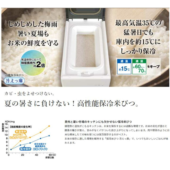 楽天市場】エムケー精工 保冷米びつ 冷えっ庫 RCR-631W 秋商品 : 豊作 