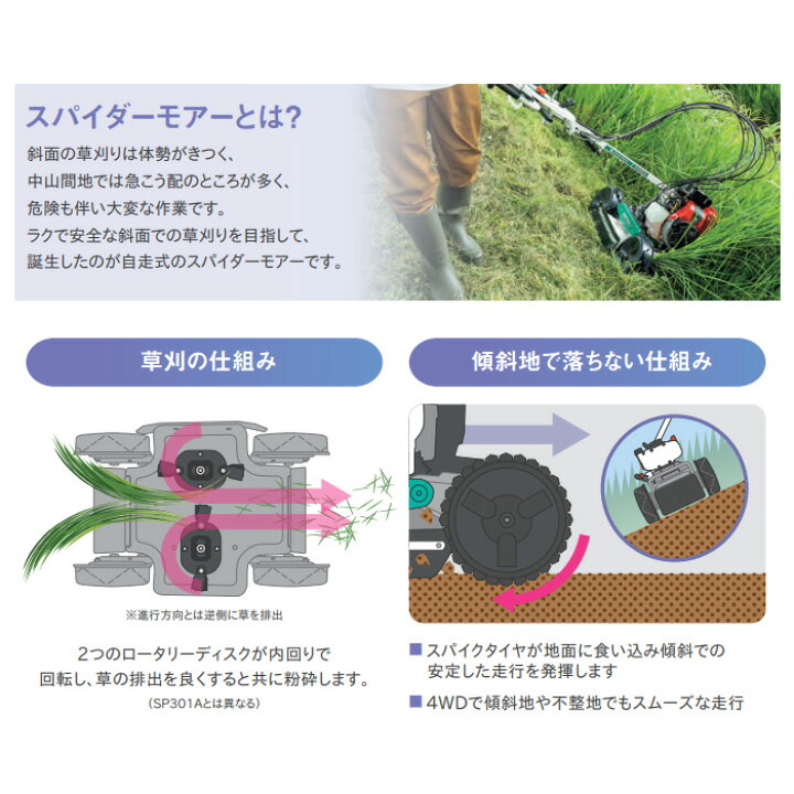楽天市場】オーレック スパイダーモア SP853A ※当店在庫有り 【ミニ 