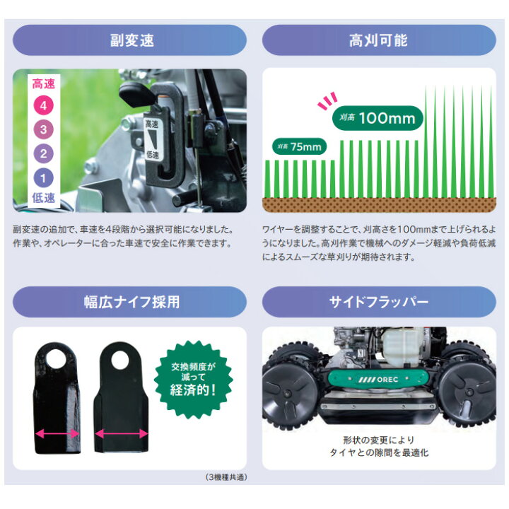 楽天市場】オーレック スパイダーモア SP853A ※当店在庫有り 【ミニ 