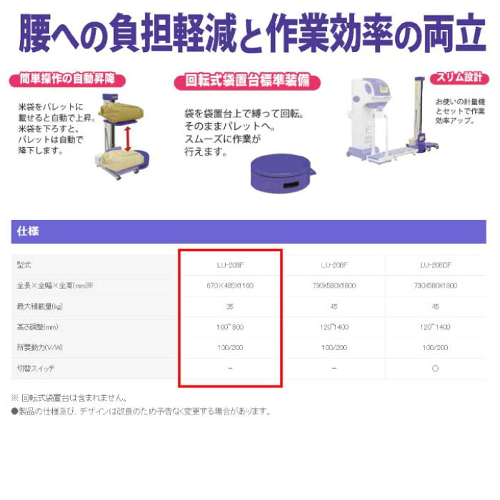 楽天市場】【在庫有り】タイガーカワシマ 米袋用昇降機 楽だ君 LU-203F 