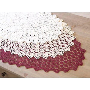 �R�b�g�����[�X �ȉ~ �C���e���A �e�[�u�� �N���X