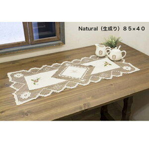 �R�b�g�����[�X �e�[�u���Z���^�[ �C���e���A