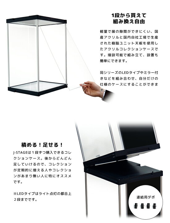 楽天市場】【増設用】 J-STAGE HIGH LED追加タイプ 底面・背面ダブル 