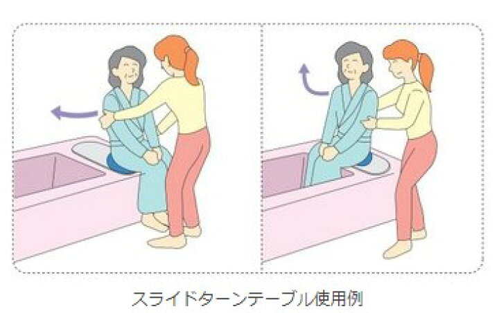 楽天市場 ターンテーブル スライド式 アマノ 介護 シャワーチェア 入浴 お風呂 方向 転換 A W 代金引換不可 沖縄 離島への配送不可 ハウスドクター 楽天市場 ターンテーブル スライド式 アマノ 介護 シャワーチェア 入浴 お風呂 方向 転換 A W 代金引換不可 沖縄 離島への配送不可 ハウスドクター