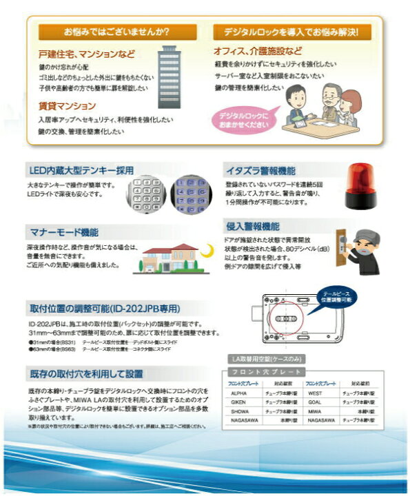 楽天市場】ID-202TAB ロックマンジャパン 暗証番号式 室内機縦型仕様 （ID-202TA 後継）[防犯 セキュリティー 後付 暗証番号  オートロック 電子錠 電気錠 玄関 ドア 補助 デジタルロック ピッキング対策 ID-202TA-B] : ハウスドクター