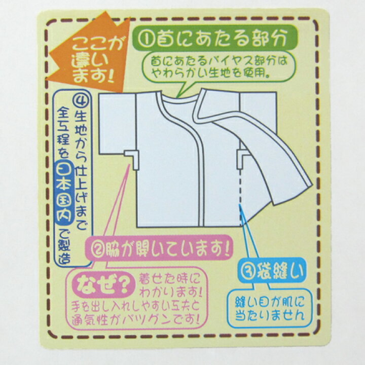 2021年最新入荷 日本製 やわらか国産ガーゼ短肌着 オフ白 3枚組 綿100% 袋縫い 昔ながらのガーゼサイズ 50〜60cm 無地 春 夏 秋 冬 赤ちゃん 新生児 ベビー 服 出産準備 オールシーズン セット 下着 肌着 授乳 ◇日本製◇ 3枚組 昔ながらのやわらか 国産ガーゼ 短肌着 (生成り・オフ白) 綿100% (袋縫い)無地 春 夏 赤ちゃん ベビー 服 出産準備 オールシーズン 自然素材 ガーゼ 短肌着 セット 新生児 国産 授乳 肌着 下着 退院 川端縫製 送料無料 OS-1344 白