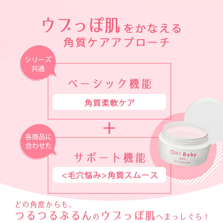 楽天市場】Oh!Baby オールインワンジェル 100g 【 ハウスオブローゼ  