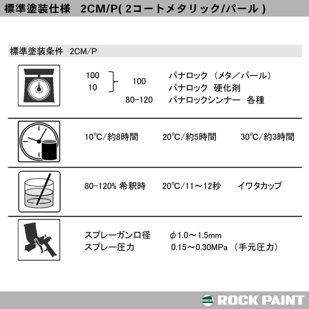 楽天市場】ロック パナロック ローズピンク 500g/小分け ２液 ウレタン