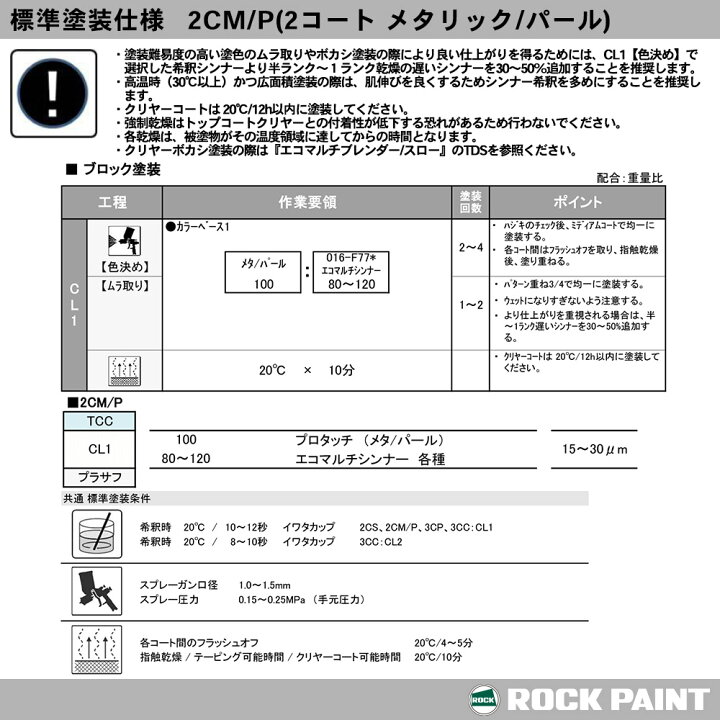 楽天市場】ロックペイント プロタッチ 調色 トヨタ 781 フロスティ 