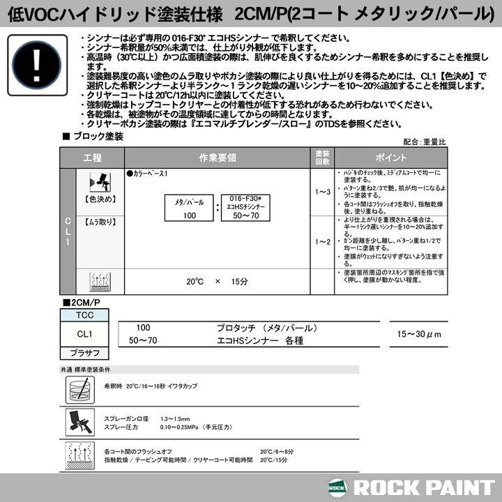 楽天市場】ロックペイント プロタッチ 調色 マツダ 32V カッパーレッド 
