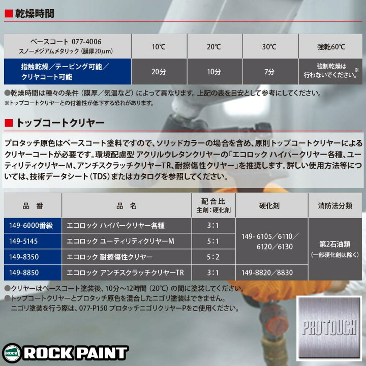 楽天市場】ロックペイント プロタッチ 調色 マツダ 32V カッパーレッド 