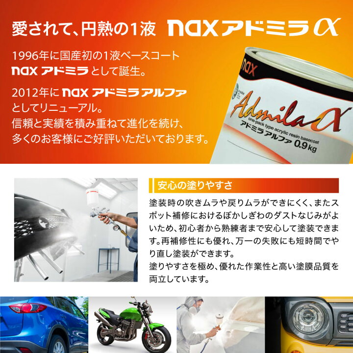 楽天市場】日本ペイント アドミラα 調色 BMW A90 SOPHISTO GRAY 