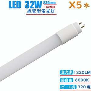 y5{Zbgzledu 32w`  O[ Hsv 830mm F Փd12W Px1320LM d px320x sǌ  40000 W܂ɂ GR ɂ₳