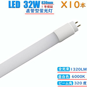 y10{Zbgzledu 32w`  O[ Hsv 830mm F Փd12W Px1320LM d px320x sǌ  40000 W܂ɂ GR ɂ₳