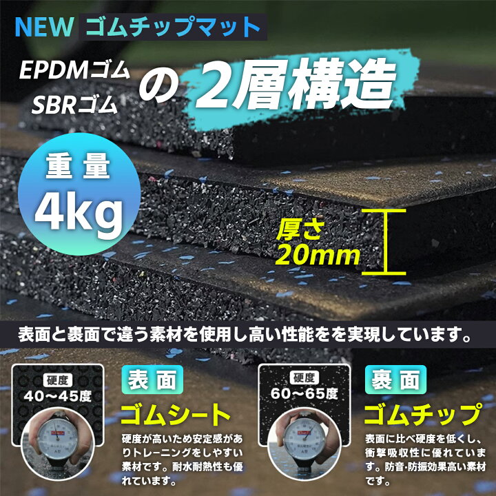 楽天市場】ゴムマット ジムマット トレーニングマット 厚手20mm 50 