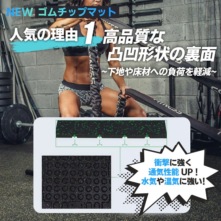 楽天市場】☆20％OFF期間限☆ゴムマット ジムマット トレーニング 