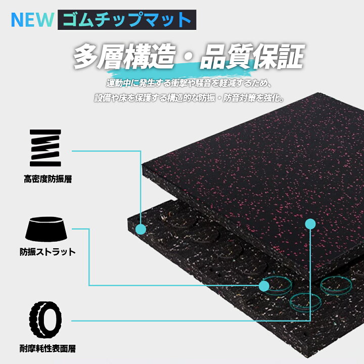 楽天市場】☆20％OFF期間限☆ゴムマット ジムマット トレーニング 