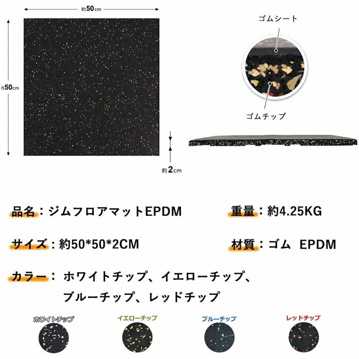 楽天市場】ホームジム用ゴムマット ゴムマット ジム ジムマット 20mm 