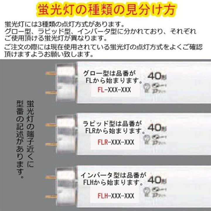 楽天市場】led蛍光灯 20w形 直管 グロー式工事不要 昼白色 人感 