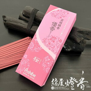  D 䂤  50g Zol AVxH| /  YUKOH Sakura N TN ׂ z蕨  CZX  ԑ Ԃ̍ őO N @  Y O