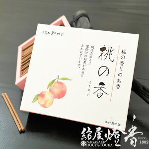  KȋC ̍ ~jXeBbN VN / ̂ Peach CZX v Ă˂ǂ    A} lC O  XgX {̍ ґz T }Ch