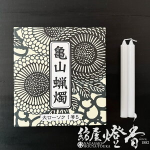 TRXC   A#202 働[\N 15 225g 40{ Xp R1 J}[\N / 1.5 kameyama ʃ[\N m[ Xi XC   v[ @ @v @ Cxg L