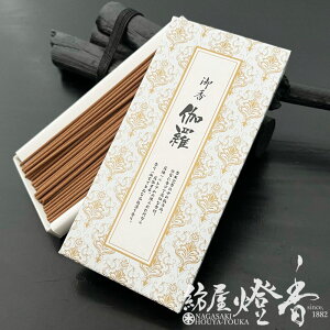 VN  䍁   Kyara Zol  z蕨 / v Ă˂ǂ @ ̍  ׋C  ]C ÓT   CZX A} lC  