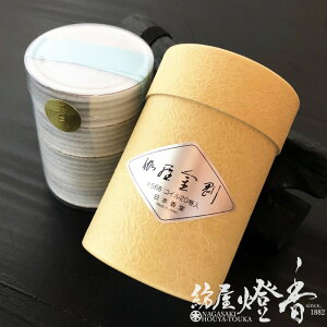  ؂̍  Q RC 20 { / 炱񂲂 ɂۂ񂱂ǂ kyara a̓`     h     蕶  C