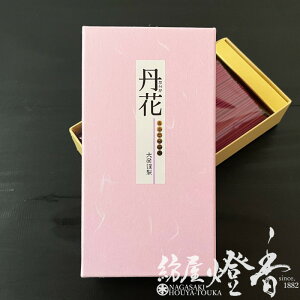  GKgȍ ~O Zol TP-3 唭 / ߂ ~ E TANKA daihatsu ͂      V ̂ĂȂ 蕶   WH 