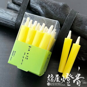 ؂̉Ԃ낤  _^ 16{ R20 V낤 / a낤 aXC F R @ ̓ ` U  {̓ a[\N ac ɋ ϕ Ȃ XXȂ 