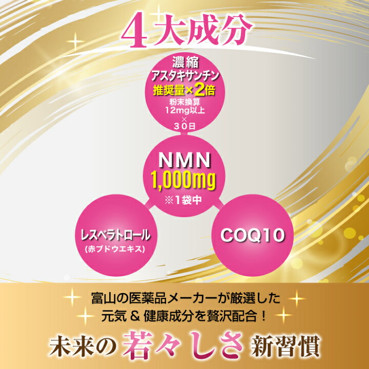 楽天市場】【11/27迄】 NMN サプリメント サプリ 国産 ニコチンアミド 