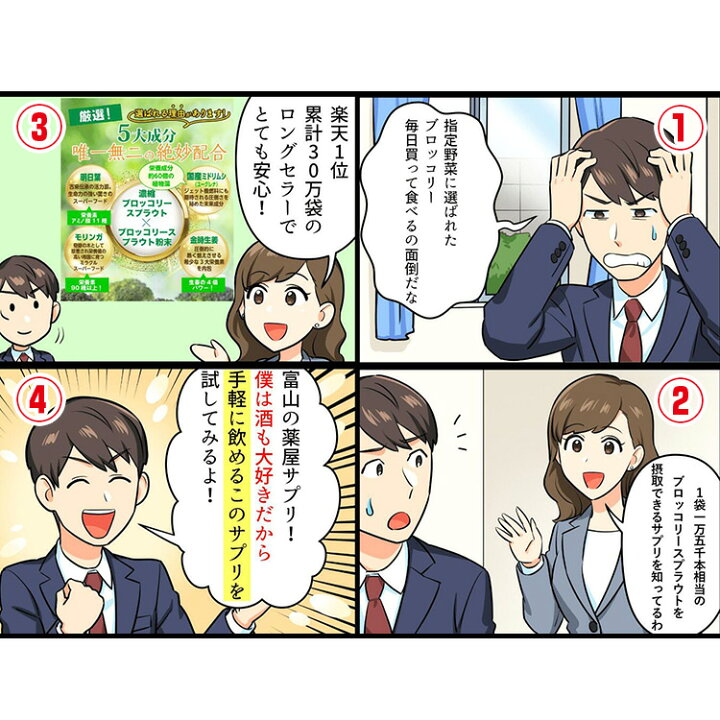 楽天市場】ブロッコリースプラウト サプリ スルフォラファン 