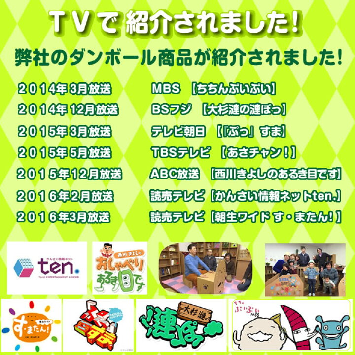楽天市場 春休み 工作キット Howayコースター 回せ回せ ピタゴラコースター ピタゴラスイッチ ピタゴラ装置 ピタゴラス 知育 自由研究 自由工作 からくり 工作 夏休み 工作 小学生 キット 男の子 高学年 自由 研究 男の子 ピタゴラスイッチ工作 ダンボール家具の