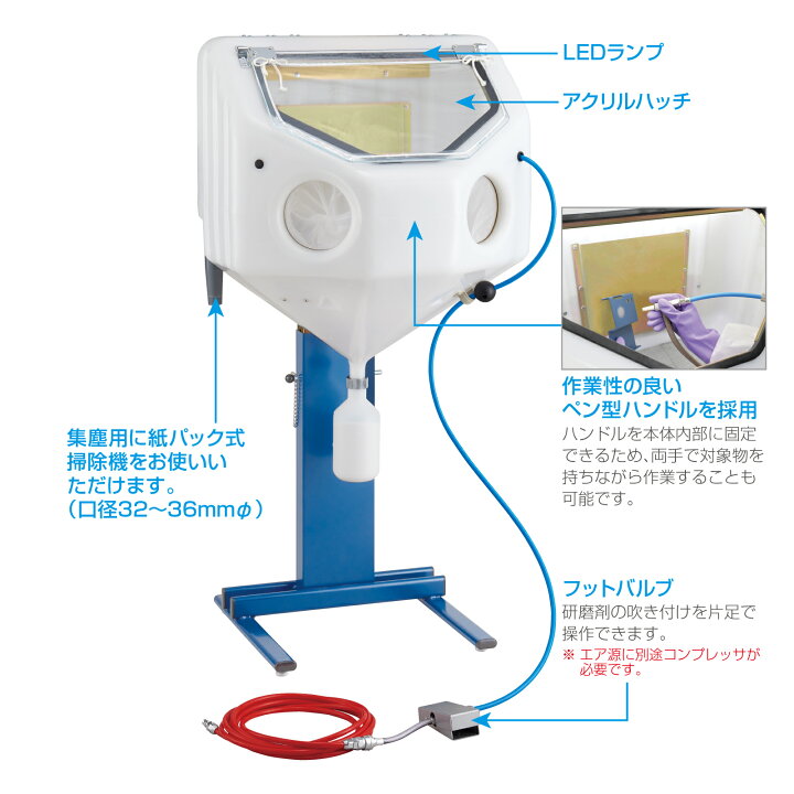 楽天市場】ホーザン(HOZAN) サンドブラスト ショットブラスト 金属や 