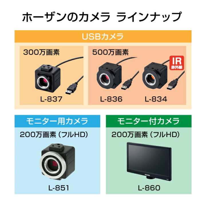 楽天市場】ホーザン(HOZAN) USBカメラ (レンズ無) 価格と性能を両立 