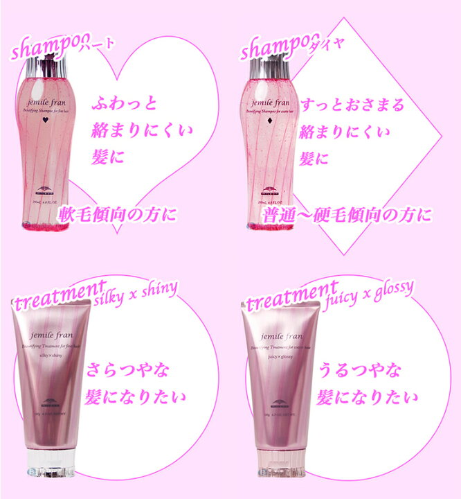 楽天市場 送料無料 沖縄除く ミルボン ジェミールフラン シャンプーd 2500ml 詰め替え シャンプーd 500ml 空容器 セットピンク ダイヤ 代 ヘアカラー用 色 長持ち ヘアアイロン ダメージ ハピネスビューティストア